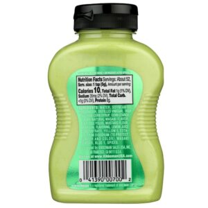 Wasabi Sauce